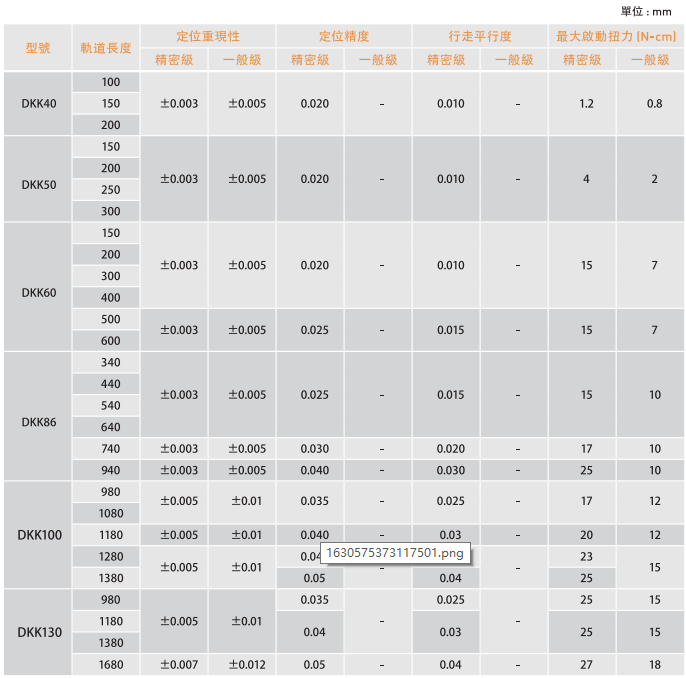 1630575447712455.png image.png